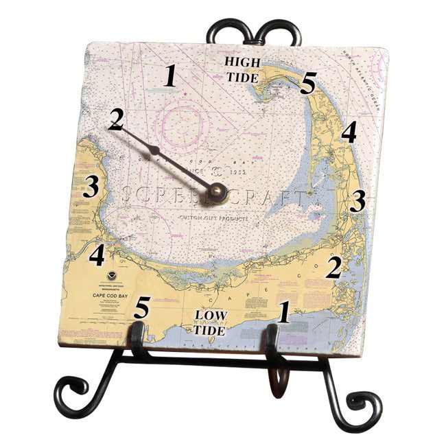 Personalized Chart Tide Clock
