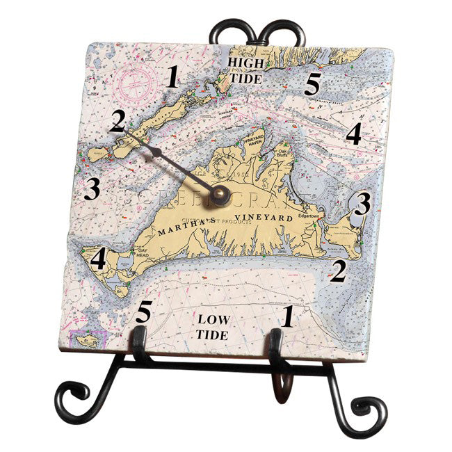 Personalized Chart Tide Clock